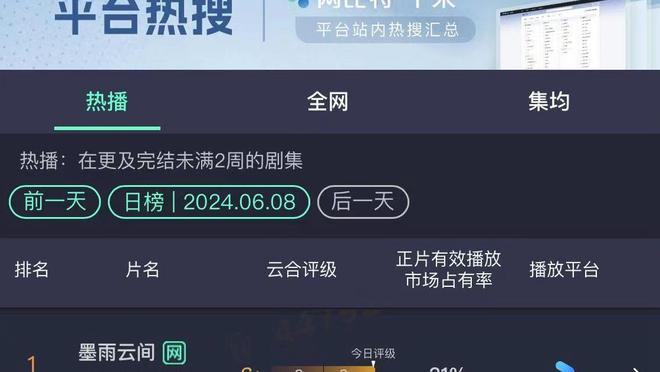 咣咣打铁！文班上半场7中2&三分2中0 得到6分5篮板没有断帽进账